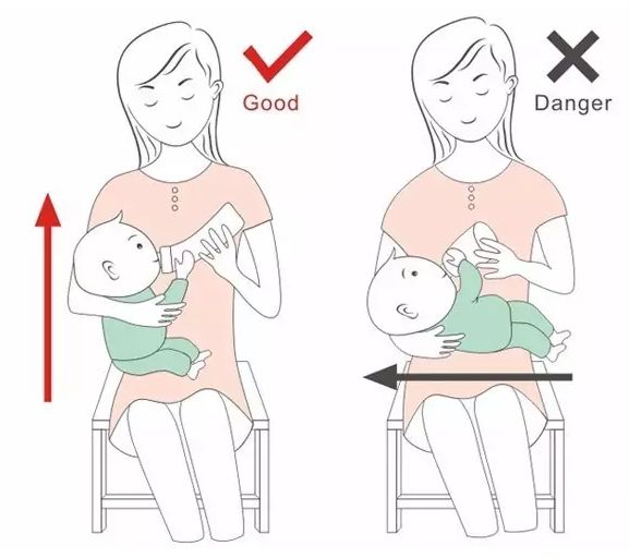 用母乳喂养新生儿时的正确姿势